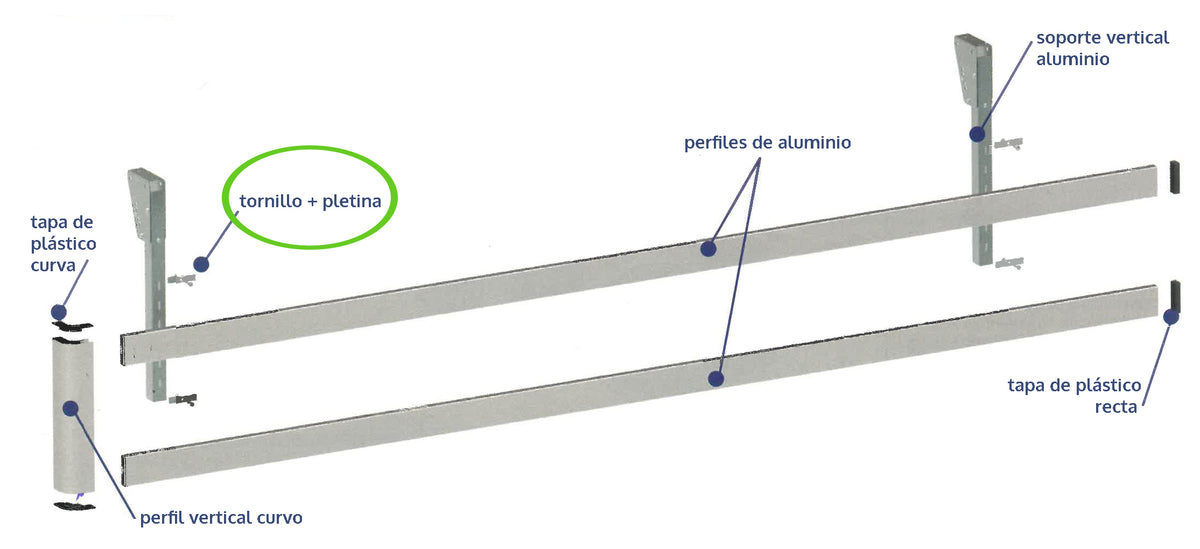 Pletina soporte anticiclista