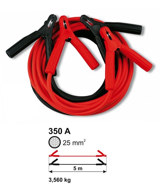 Juego de cables de batería
