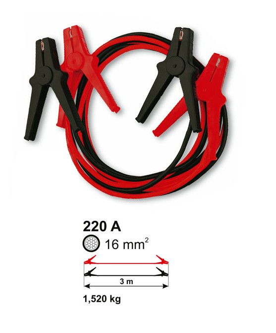 Juego de cables de batería