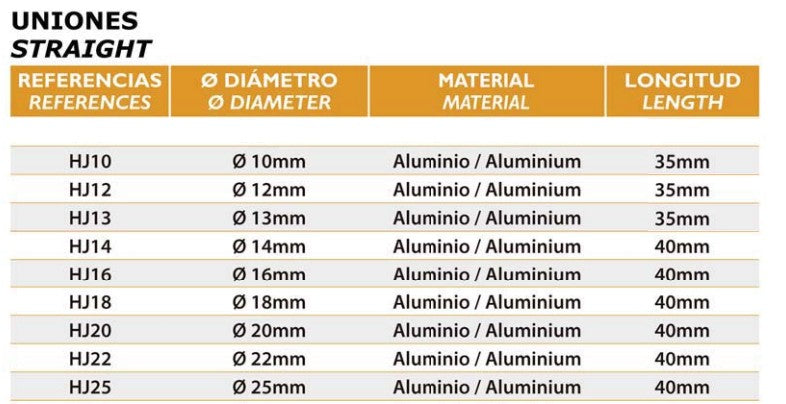 Unión para tubo de silicona
