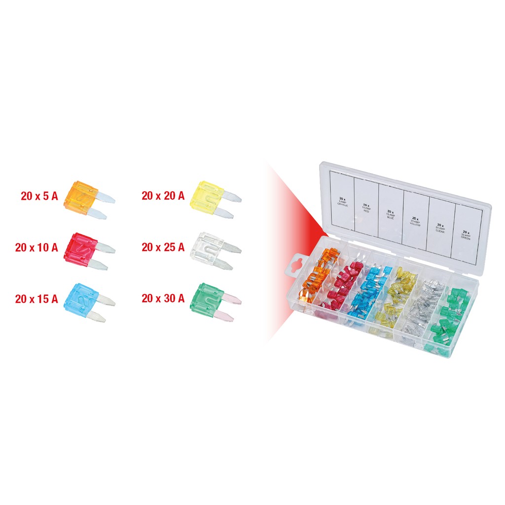 Caja con surtido minifusibles automoción