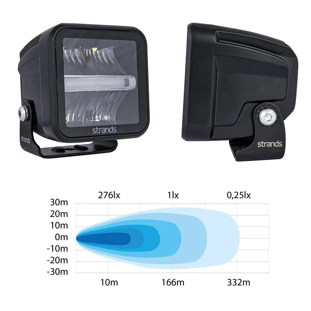 Faro de trabajo LED
