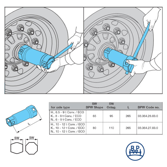 Llave tapacubos doble cara