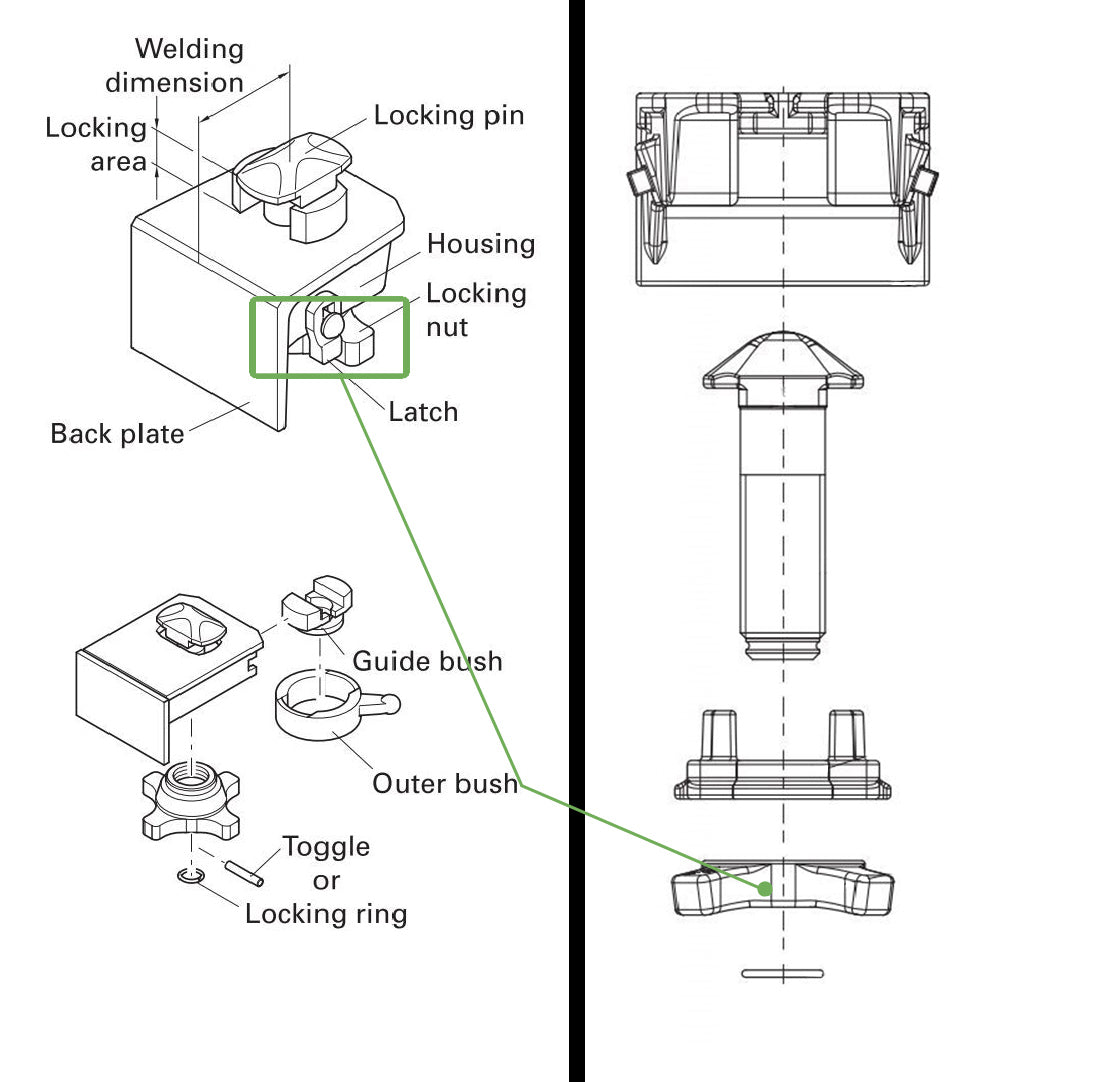 Tuerca TwistLock Ø52