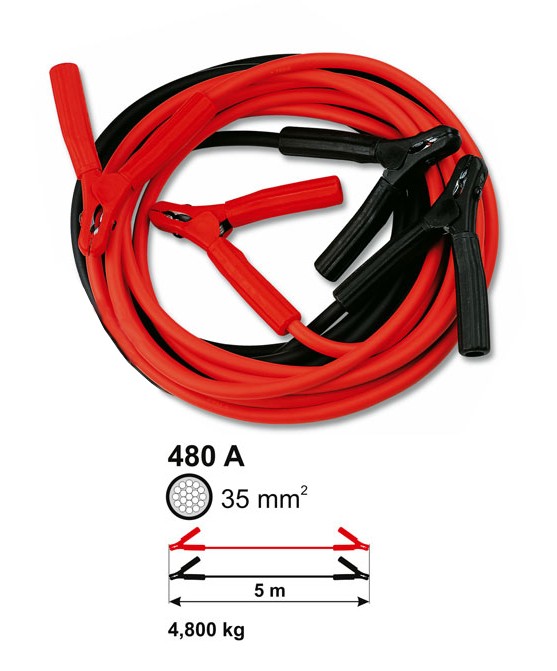 Juego de cables de batería