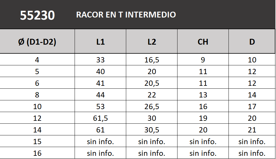 Racor en T intermedio