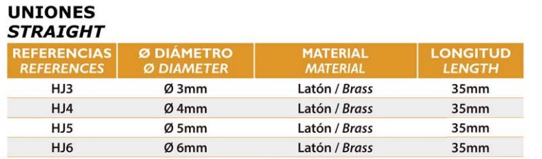 Unión para tubo de silicona
