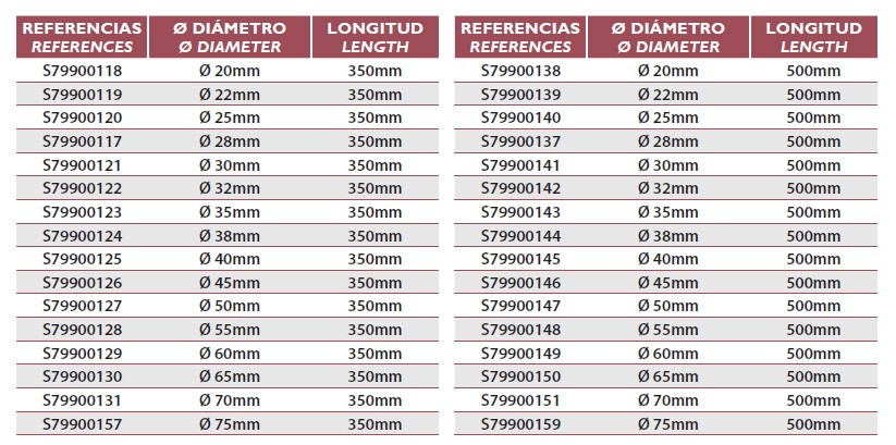 Tubo de silicona flexible