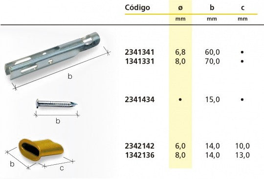Terminal para cable TIR