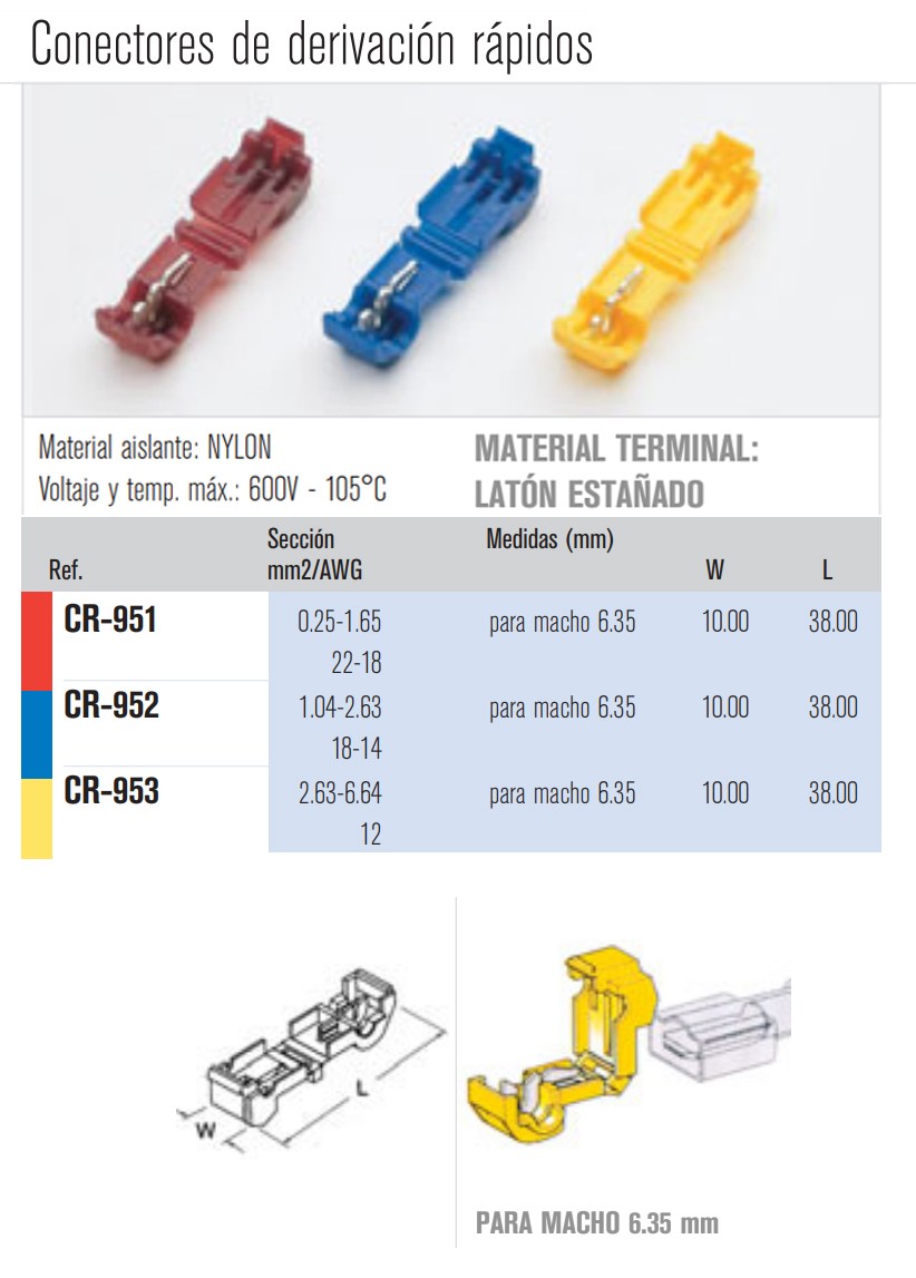 Conector de derivación