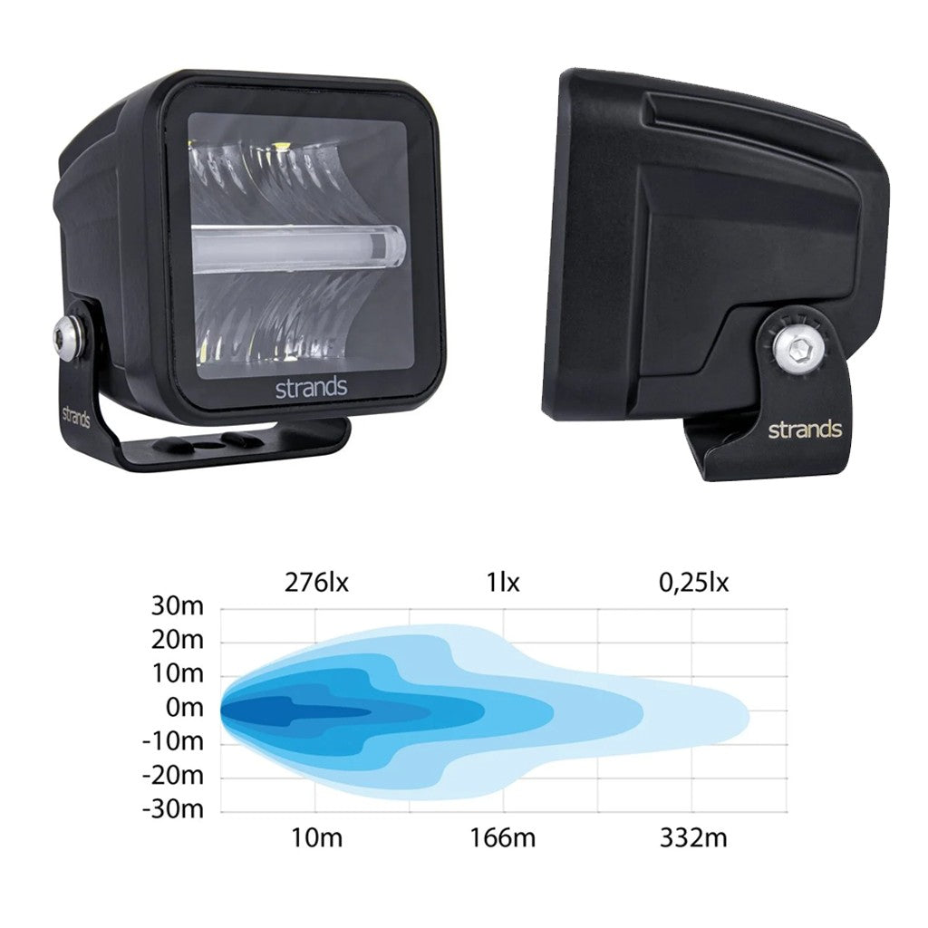 Faro de trabajo LED
