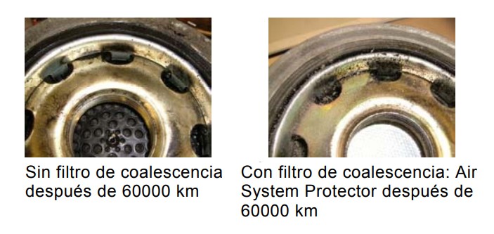 Filtro secador ASP Plus